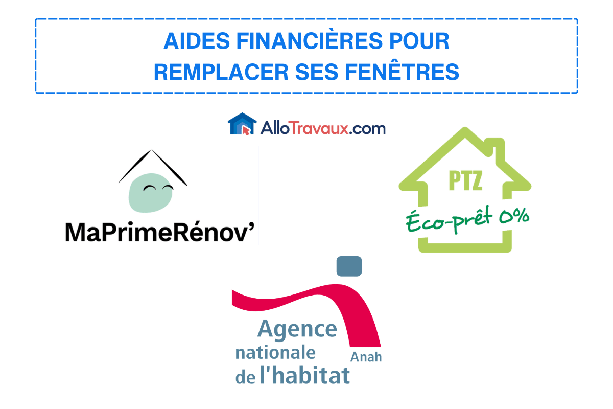 allotravaux Aides financieres pour remplacer ses fenetres