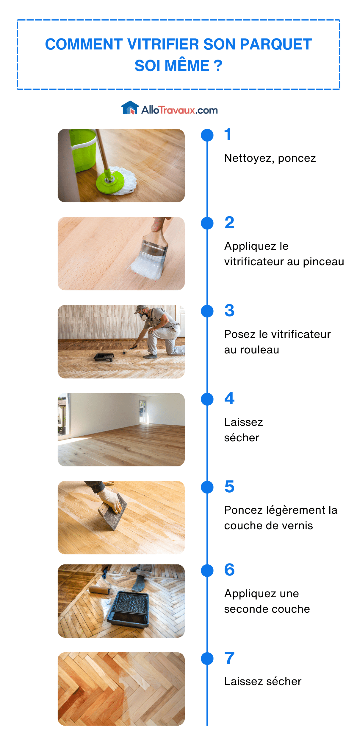 allotravaux Comment vitrifier son parquet soi meme