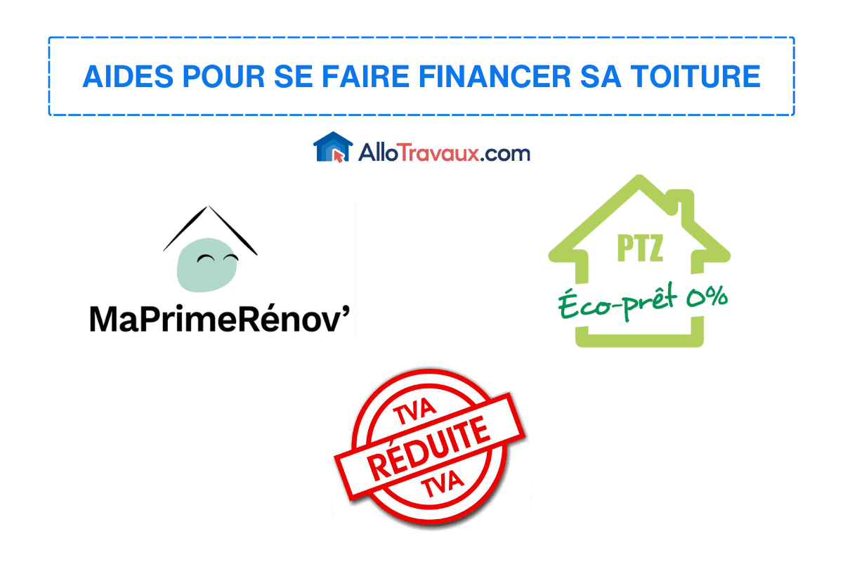 allotravaux aides pour se faire financer sa toiture