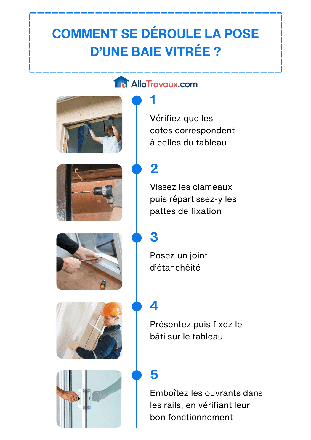 allotravaux comme se deroule la pose d une baie vitree