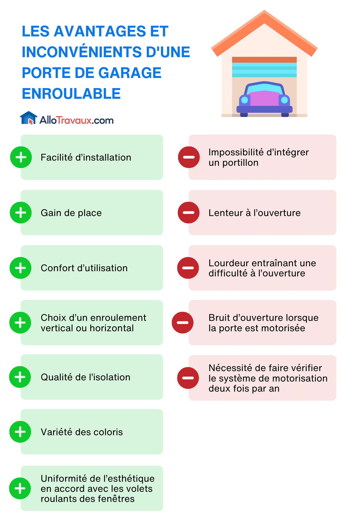 allotravaux les avantages et les inconvenients d une porte de garage enroulable