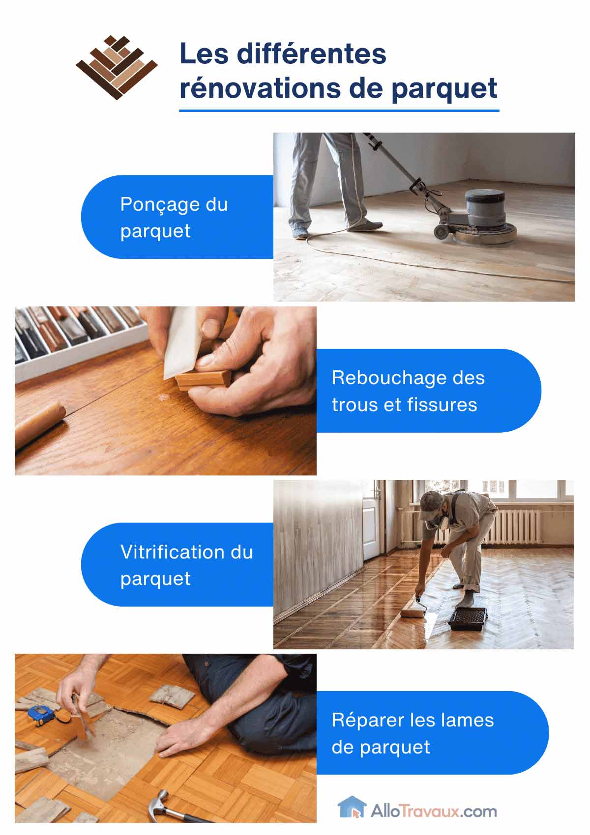 Carrelage cassé, parquet abimé ? Voici comment le réparer !