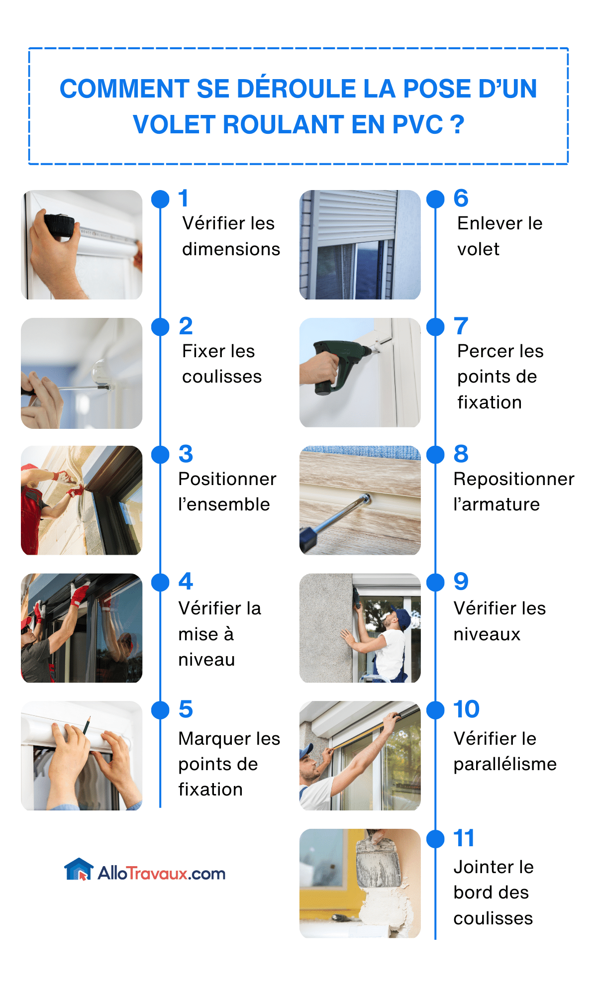 allotravaux se deroule la pose d un volet roulant en pvc